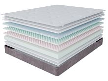 Альтаир 80х190